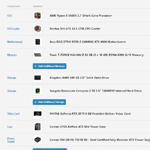 Meet your Posher, Abdullah